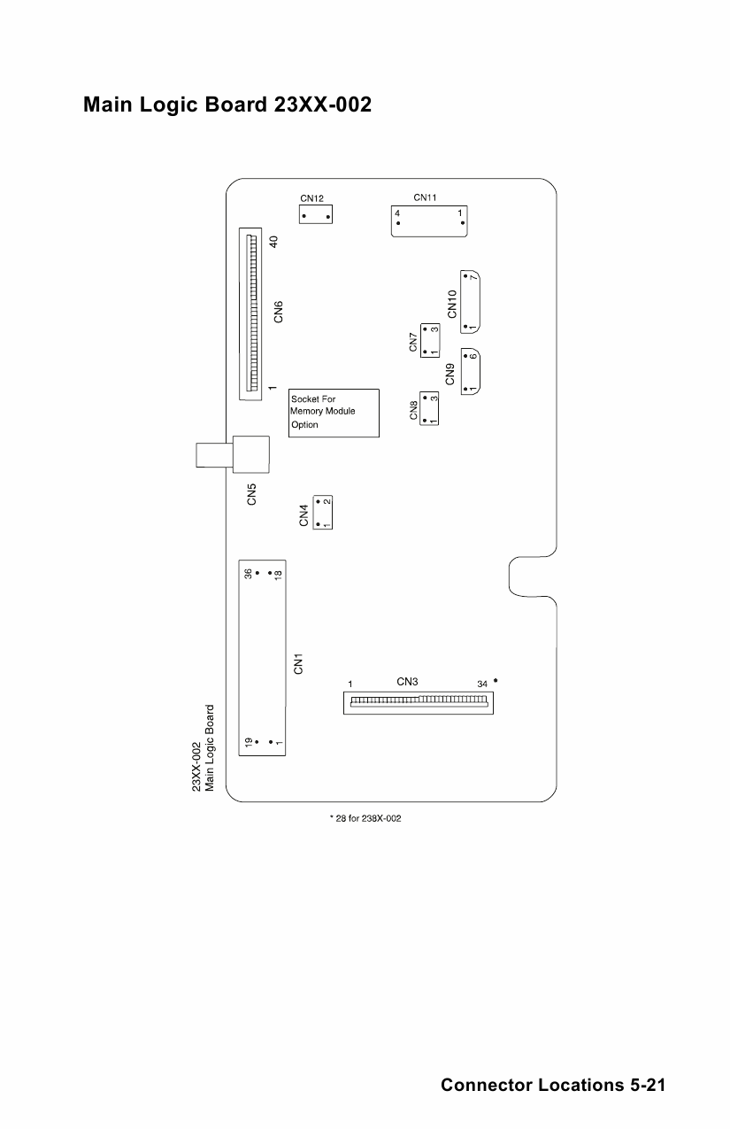 Lexmark Forms 23XX Service Manual-5